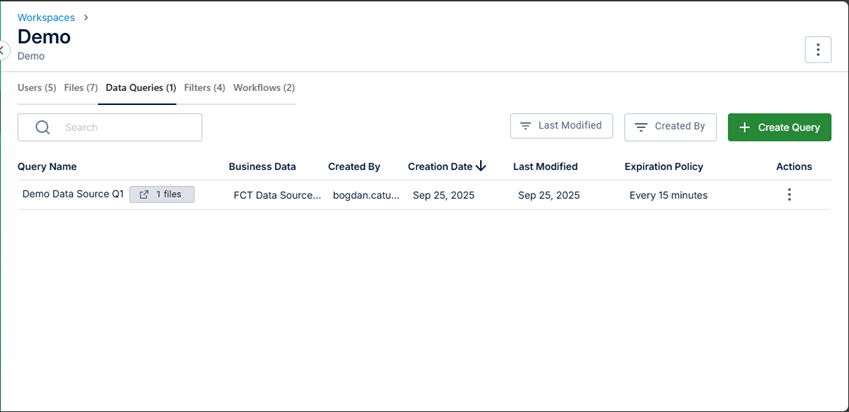 Data Queries of a Workspace