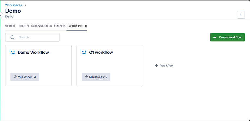 Workflows in a Workspace