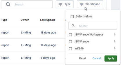 Filter by Workspace