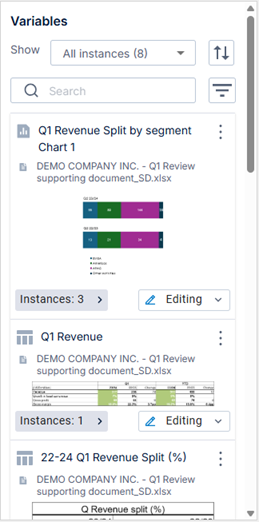List Showing Variables Used in the Document
