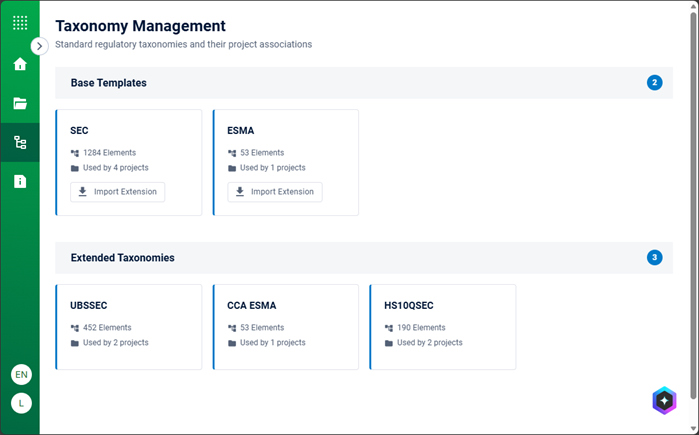 The Taxonomy Management Page