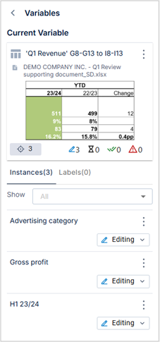 Current Variable with All Its Instances