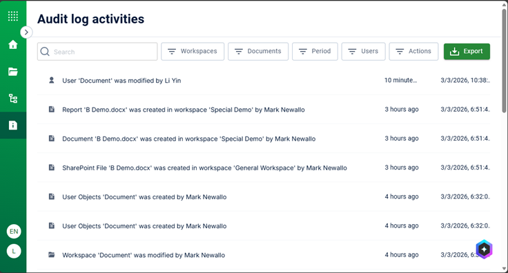 The Audit Log Activities Page