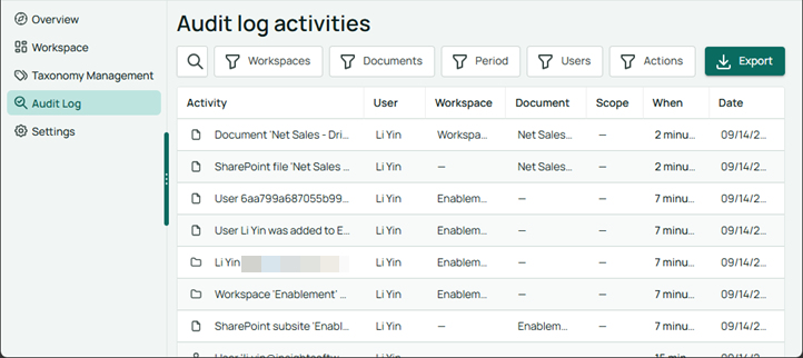 Options in the Audit log activities page