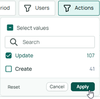 Actions available in the Audit log activities page