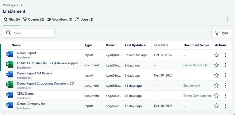 The Files tab of a workspace showing all files in the workspace