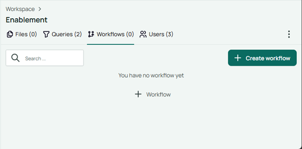The Workflows tab for a workspace